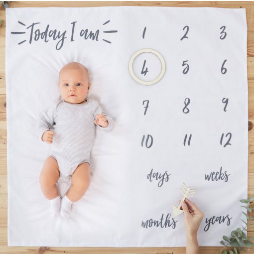 Cenário Fotográfico Idade Bebés 
